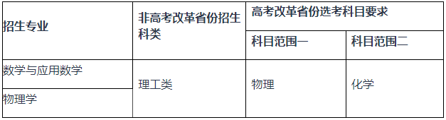 重庆大学.png