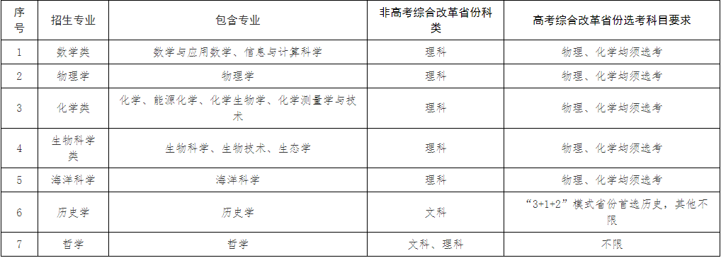 厦门大学1.png