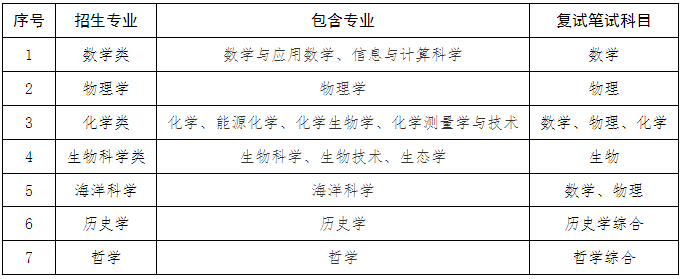 厦门大学3.png