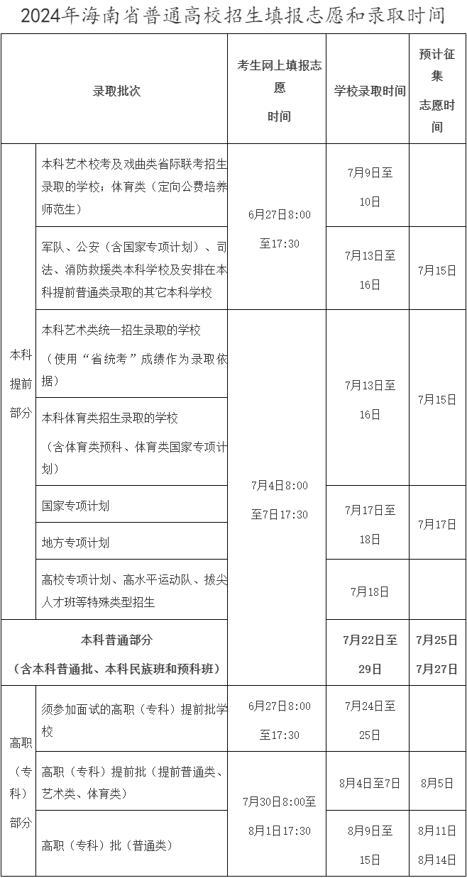 海南省考试局.png