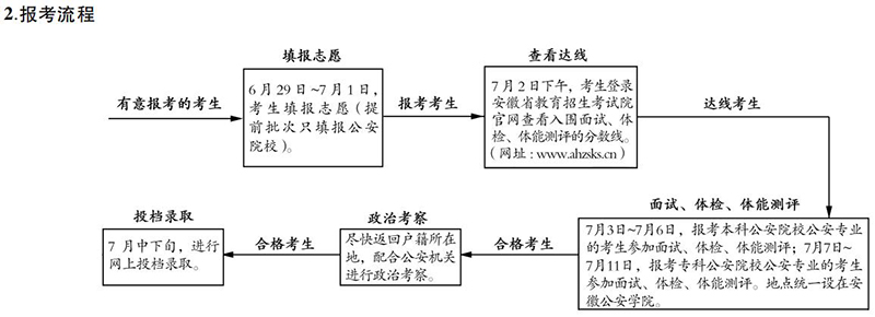 安徽公安.jpg