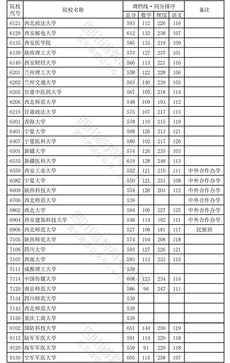 理科19.jpg