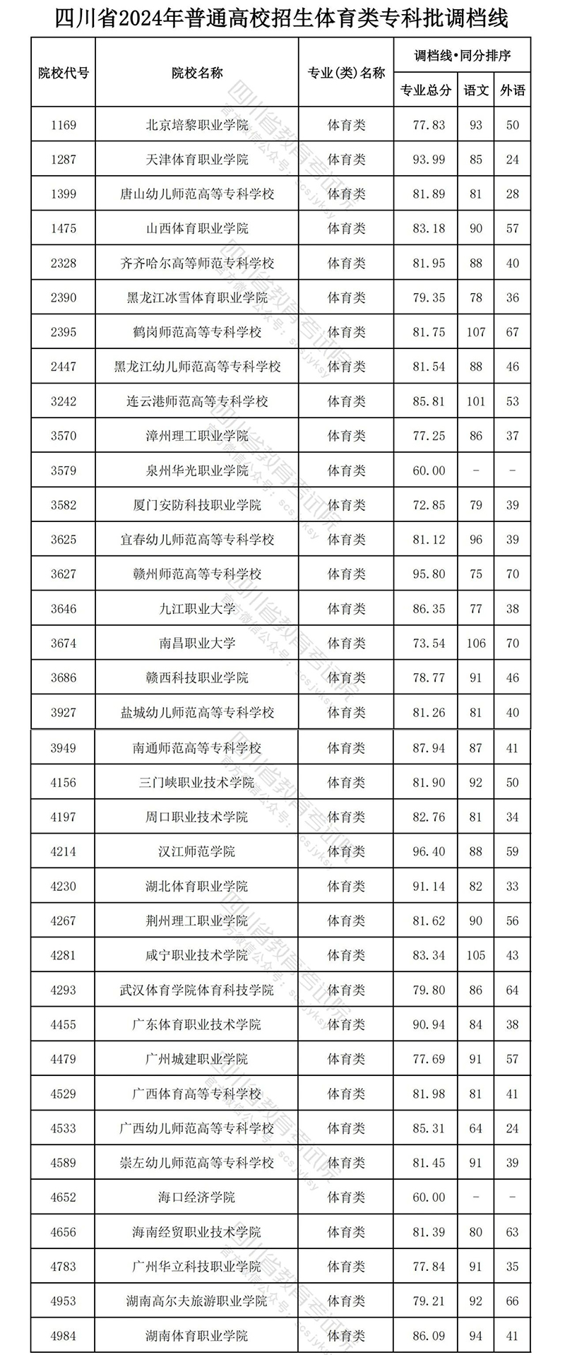 四川体育1.jpg