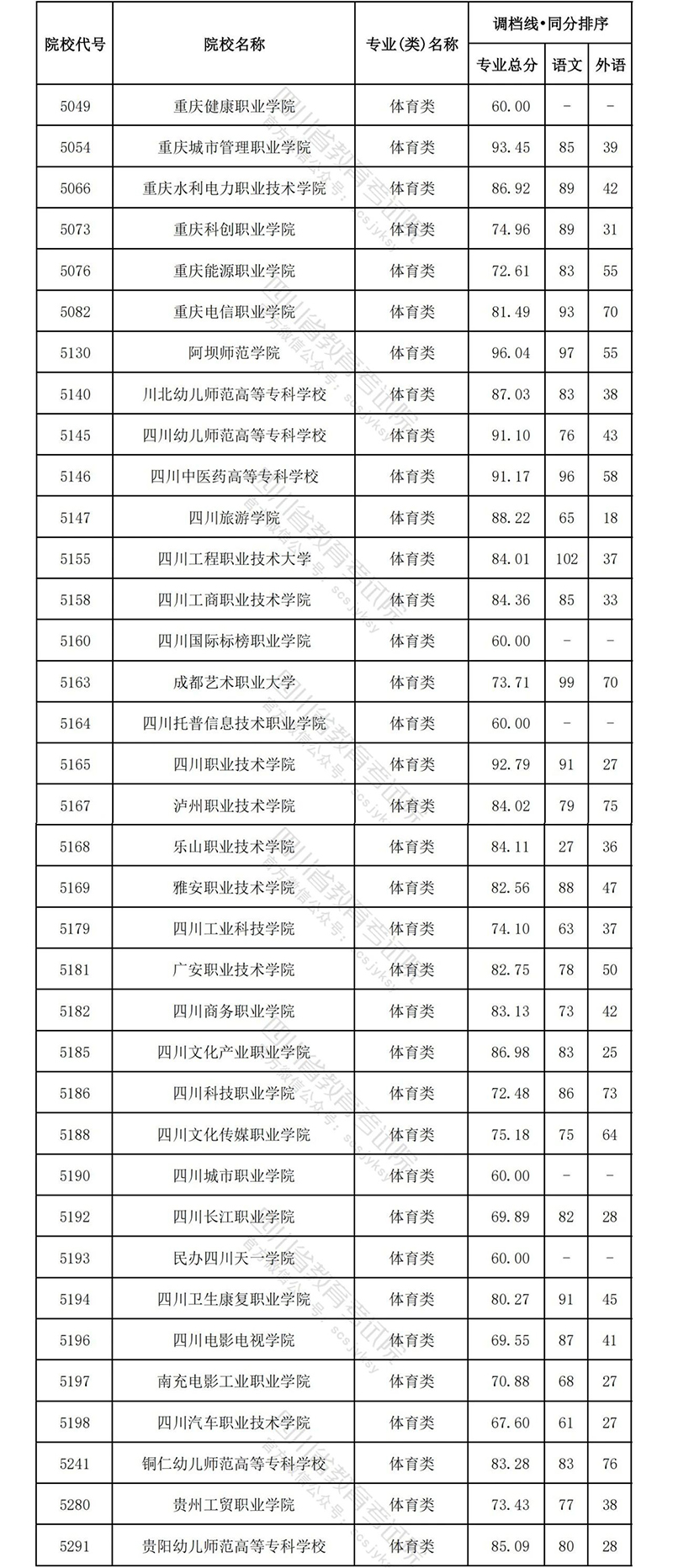 四川体育2.jpg