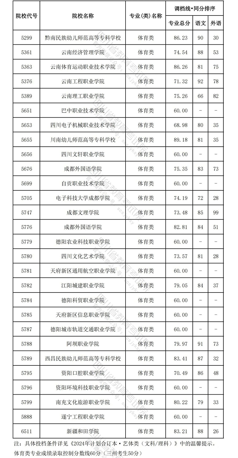 四川体育3.jpg