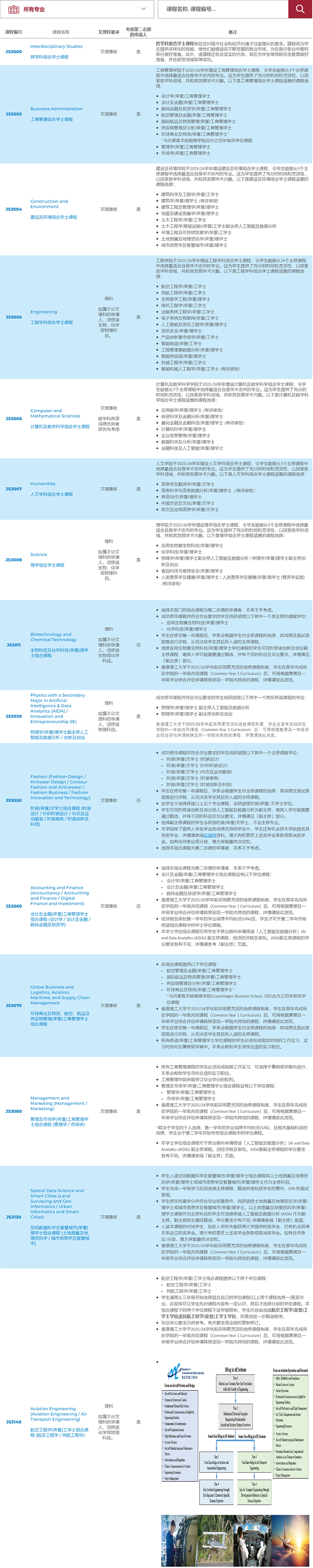 入学要求总览1.png