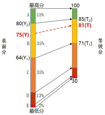 图3.png