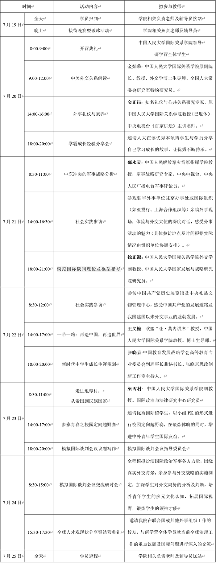中国人民大学第十届新时代国际化青年人才专题研学营.png