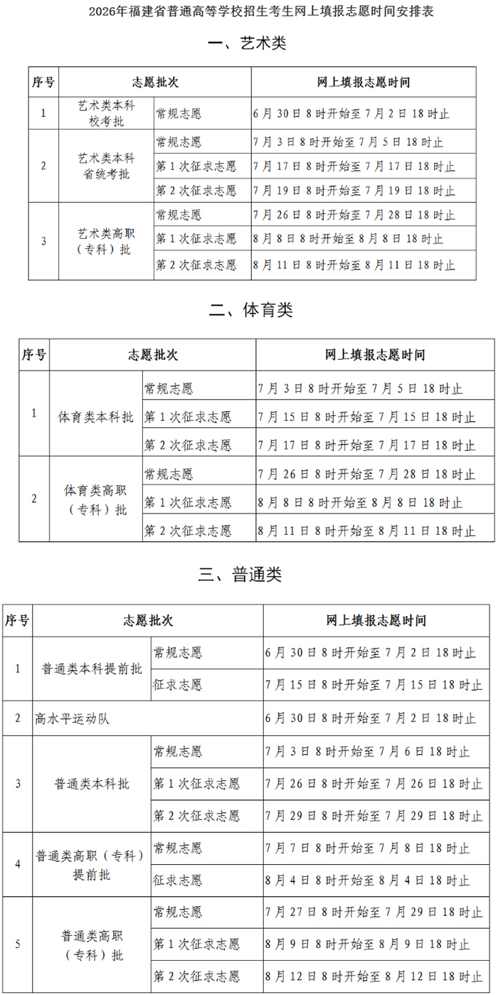 福建省教育考试院.png