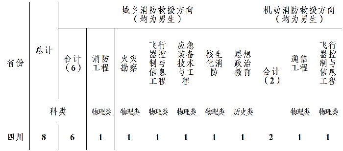 消防救援.png