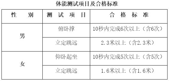 中央司法警官学院.png
