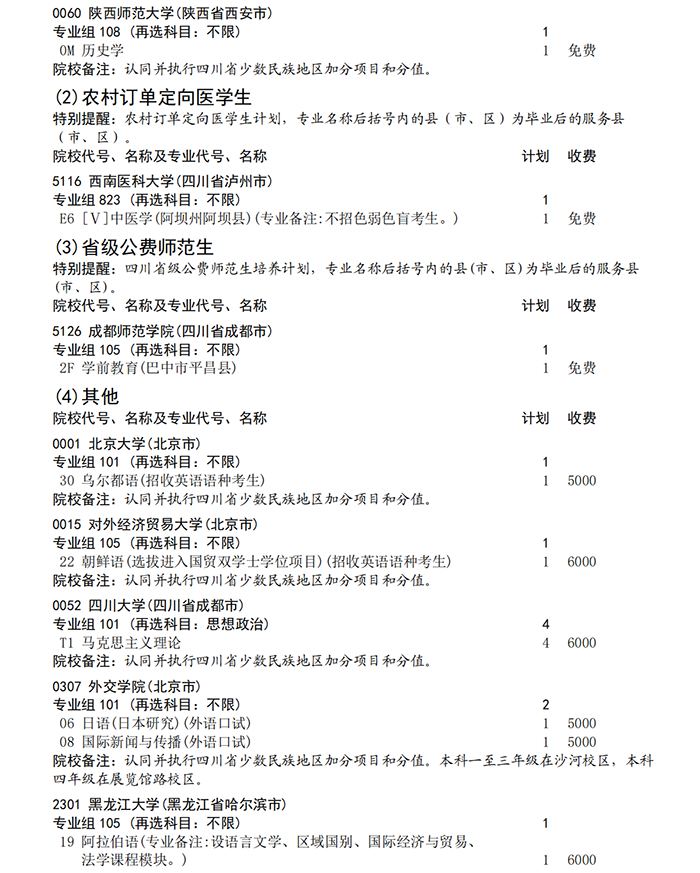 四川5.png