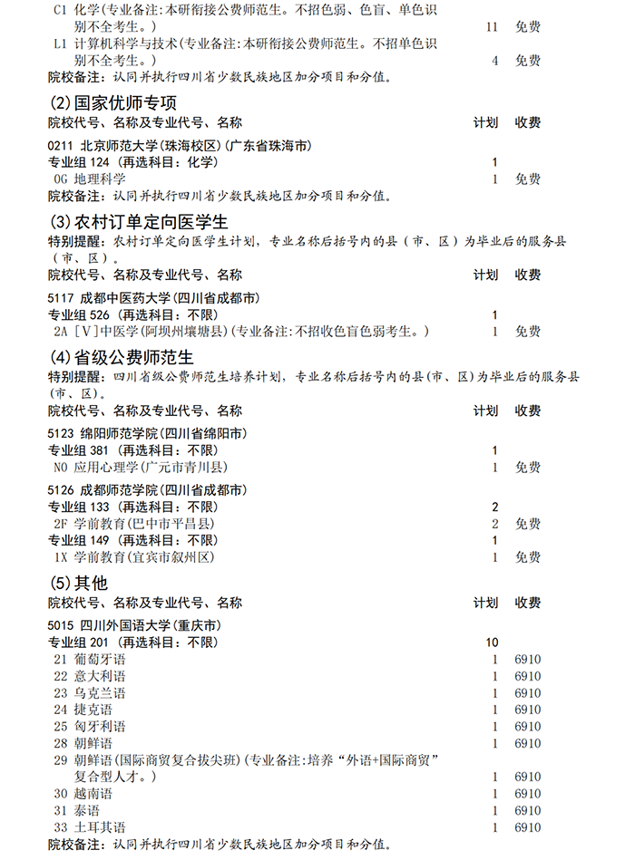 四川7.png