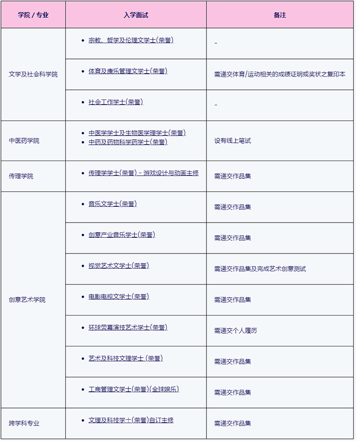 面试.png