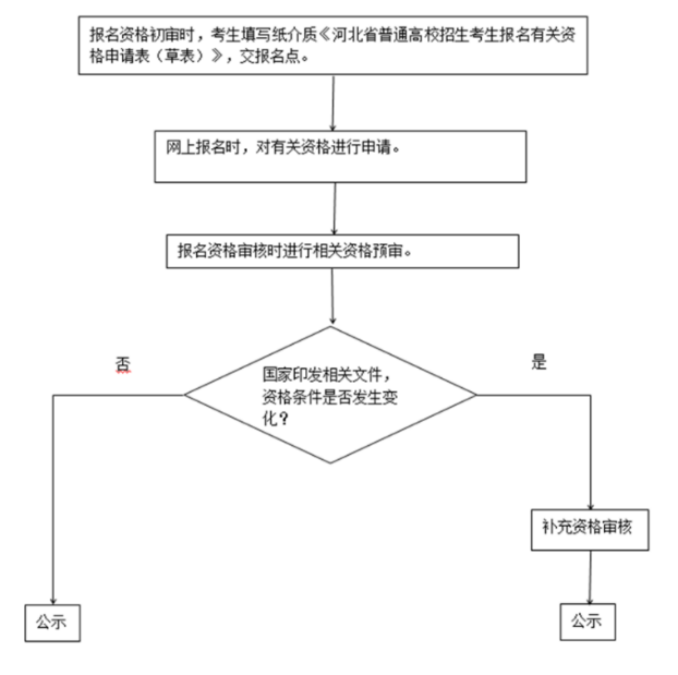 河北3.png